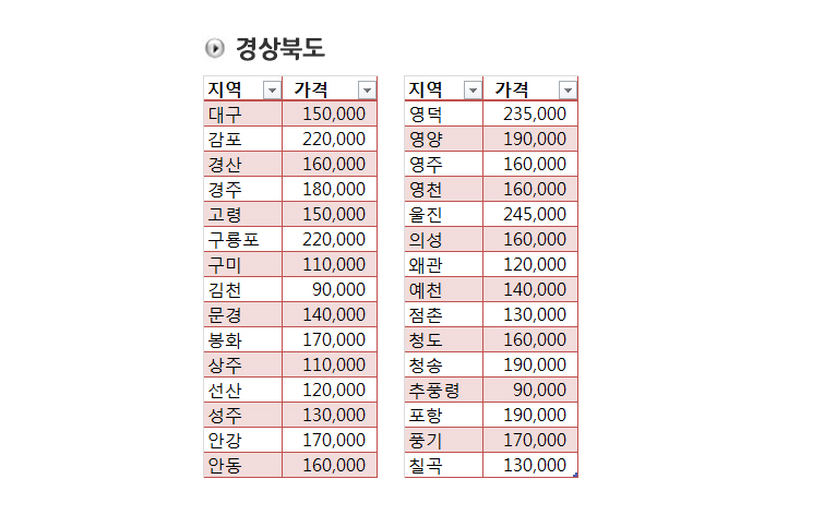 서비스요금표